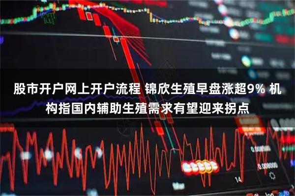股市开户网上开户流程 锦欣生殖早盘涨超9% 机构指国内辅助生殖需求有望迎来拐点