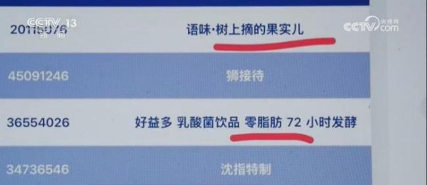 提供炒股配资开户 超1700件“心机商标”被宣告无效 农产品食品成重灾区